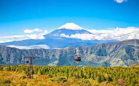 【日本｜行程&體驗】東京出發一日遊｜富士山＆箱根全景探遊