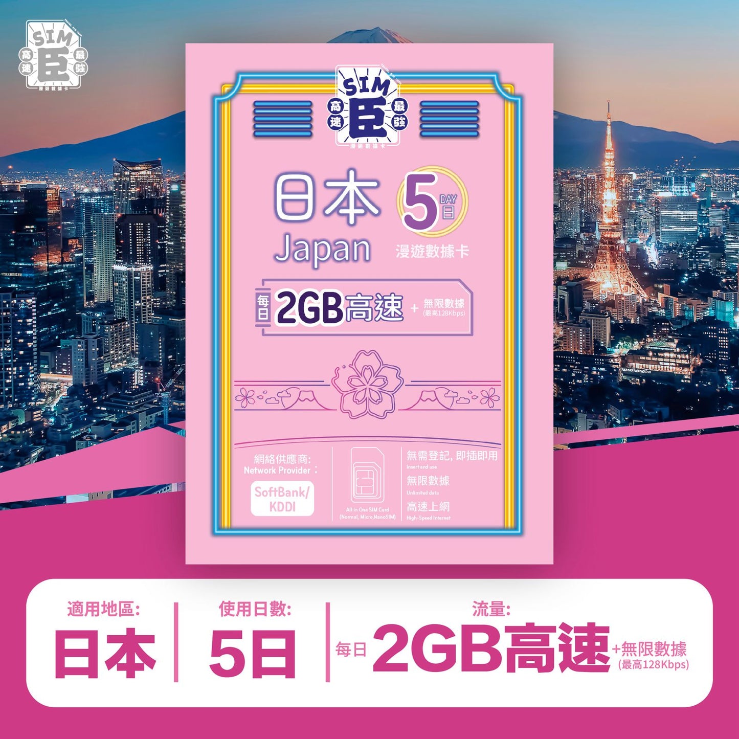 SIM臣 日本 5天 漫遊高速數據卡 (每天首2GB高速+無限數據) [順豐到付 /或 自取]