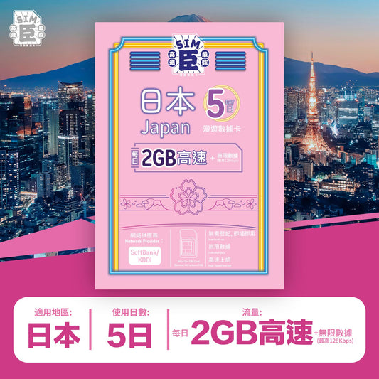 SIM臣 日本 5天 漫遊高速數據卡 (每天首2GB高速+無限數據) [順豐到付 /或 自取]