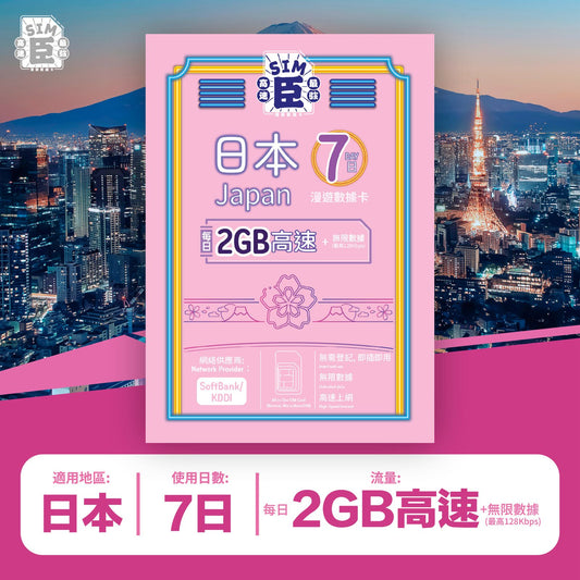 SIM臣 日本 7天 漫遊高速數據卡 (每天首2GB高速+無限數據) [順豐到付 /或 自取]